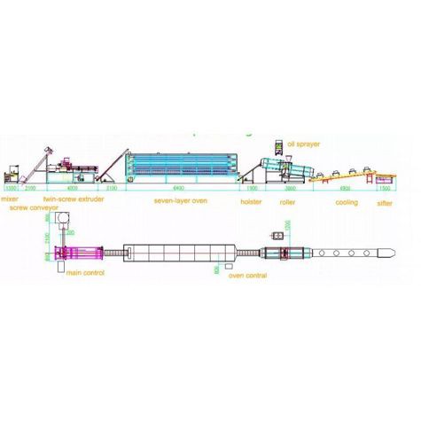 Linja tal-Produzzjoni tal-Ikel Snack